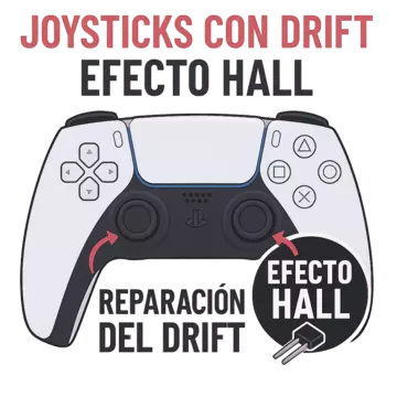 Reparación Joystick PS5